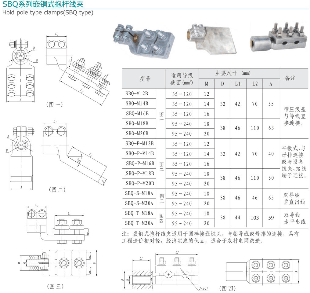 SBQ系列嵌铜式抱杆线夹