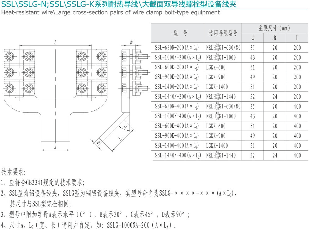 SSL/SSLG-N;SSL/SSLG-...